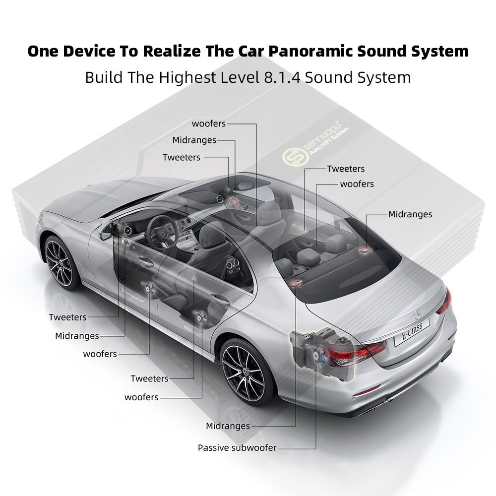 Sennuopu X14 Processore dsp a  - Car Stereo Dsp 8 Channel recensione e prezzo