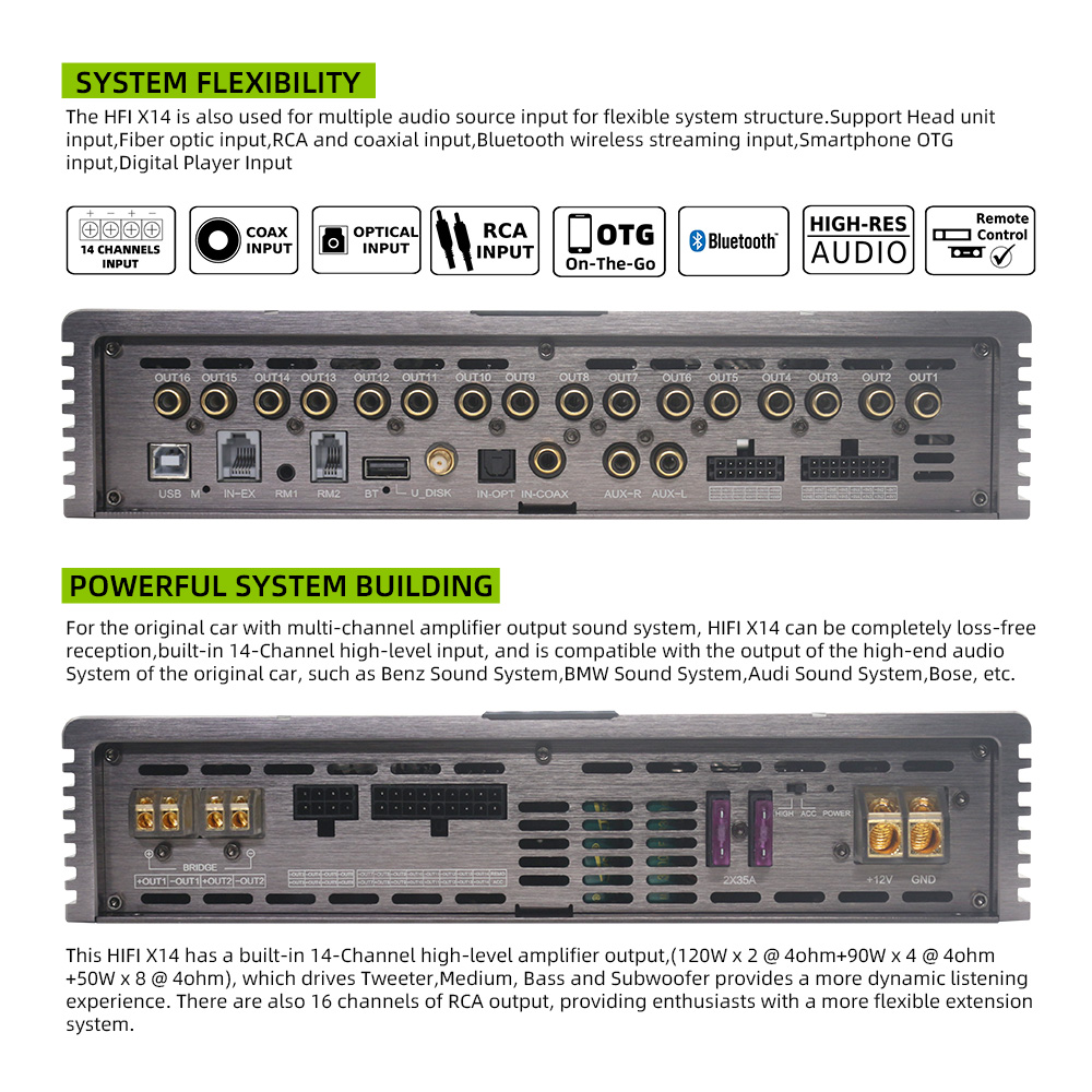 Sennuopu X14 Processore dsp a  - Car Stereo Dsp 8 Channel recensione e prezzo