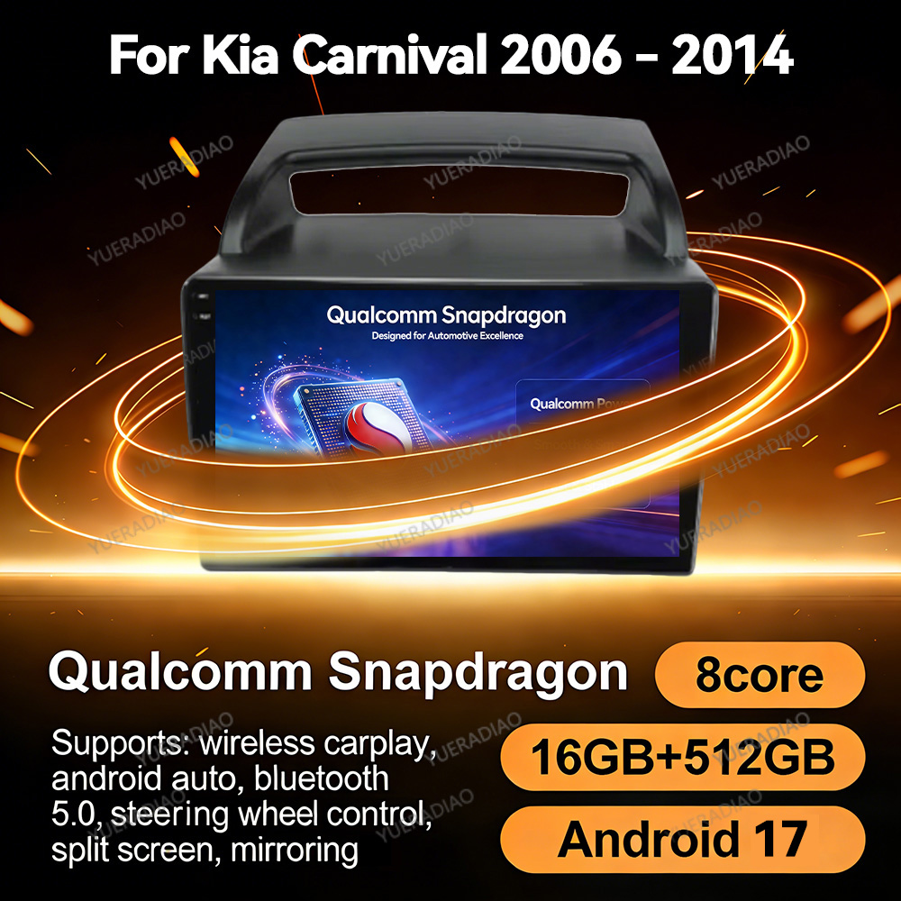 Autoradio Android 17 per KIA C - Android Car Stereo 2 Din 8 Core recensione e prezzo