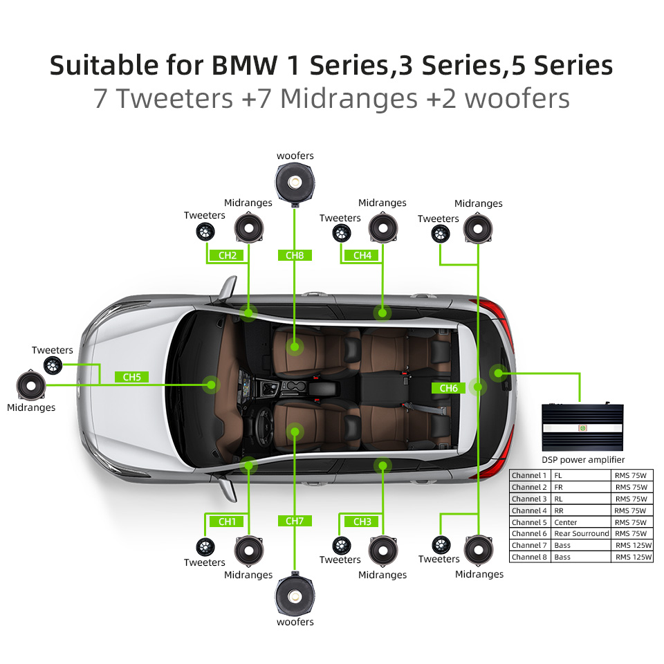 Sennuopu Amplificatore per aut - Car Stereo Dsp 8 Channel recensione e prezzo