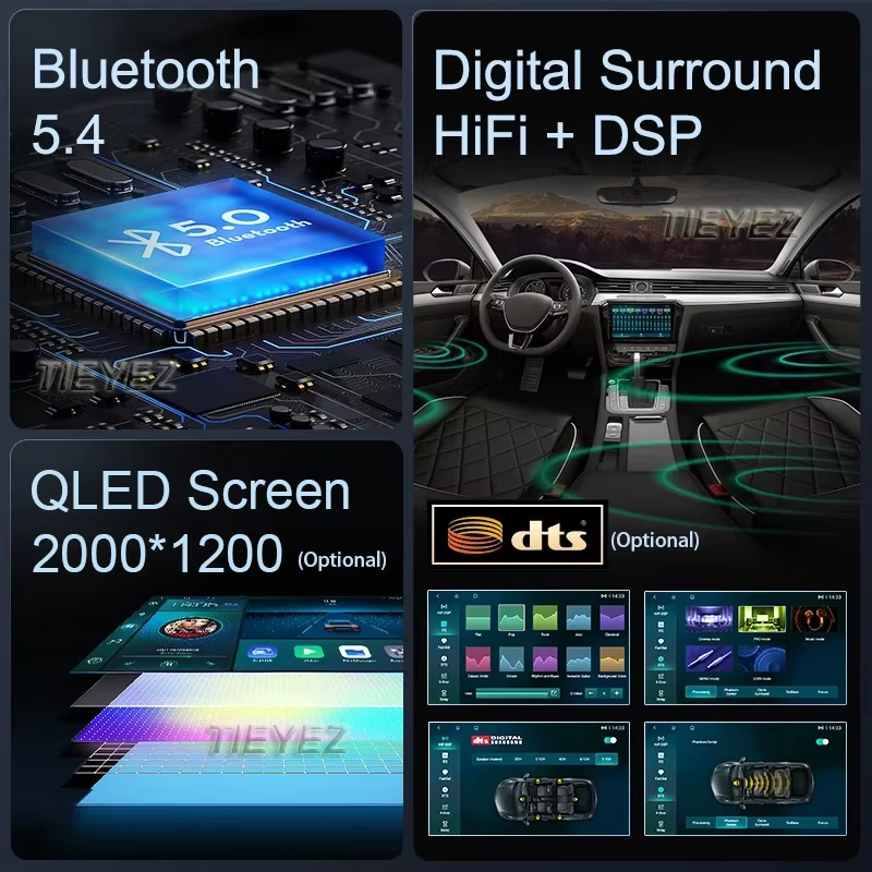 Autoradio Android 16 per Honda - Android Car Stereo 2 Din 8 Core recensione e prezzo