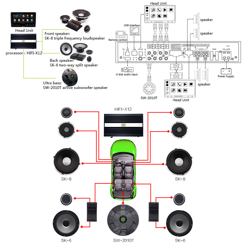 Sennuopu X12 Processore Dsp a  - Car Stereo Dsp 8 Channel recensione e prezzo