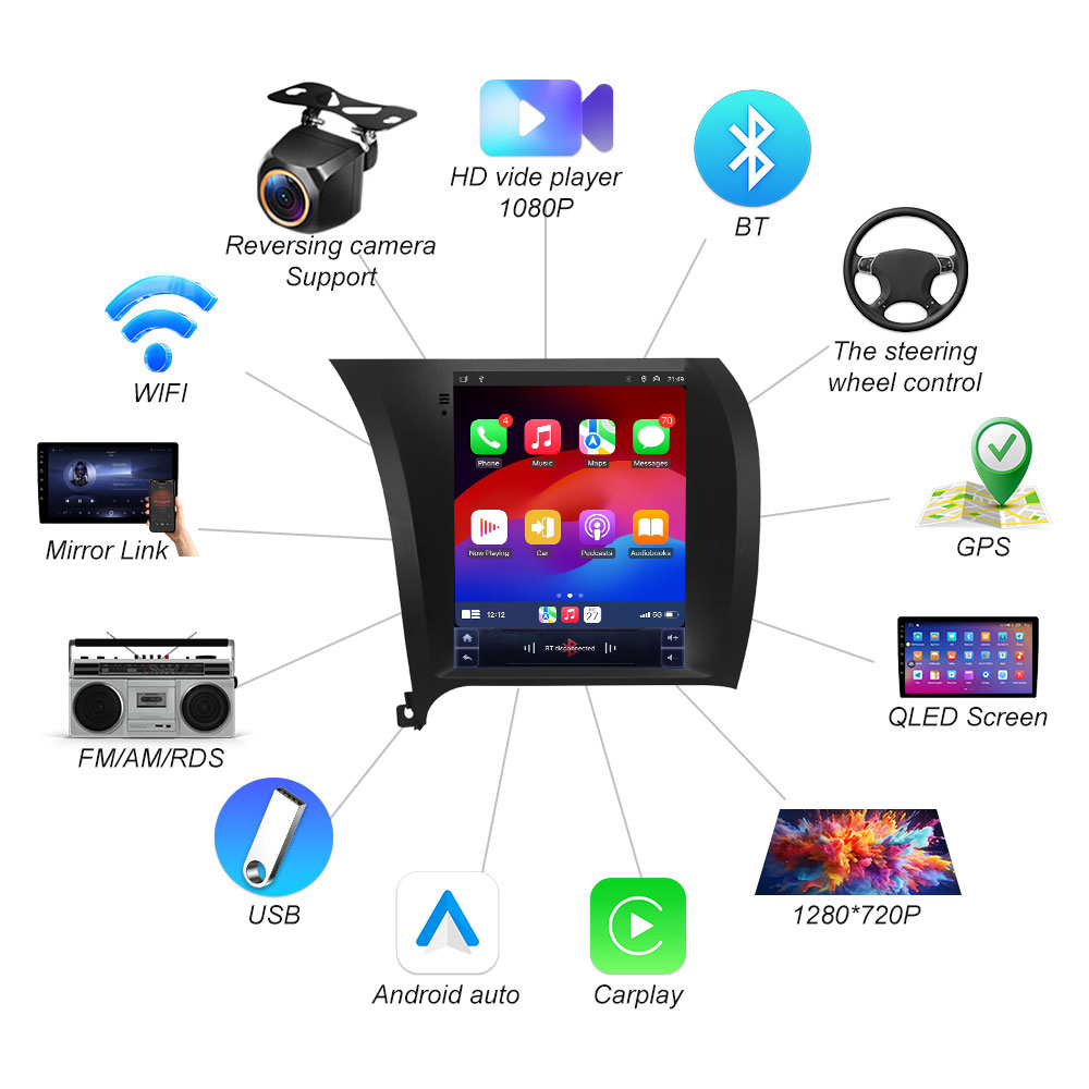 Autoradio Android 16 da 9,7 po - Tesla Style Screen Car Radio recensione e prezzo