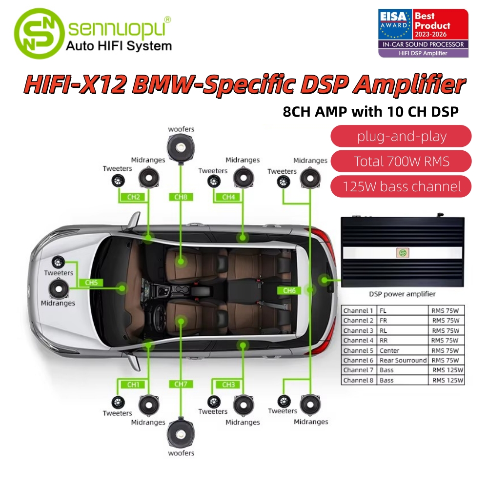 Sennuopu Amplificatore per aut - Car Stereo Dsp 8 Channel recensione e prezzo