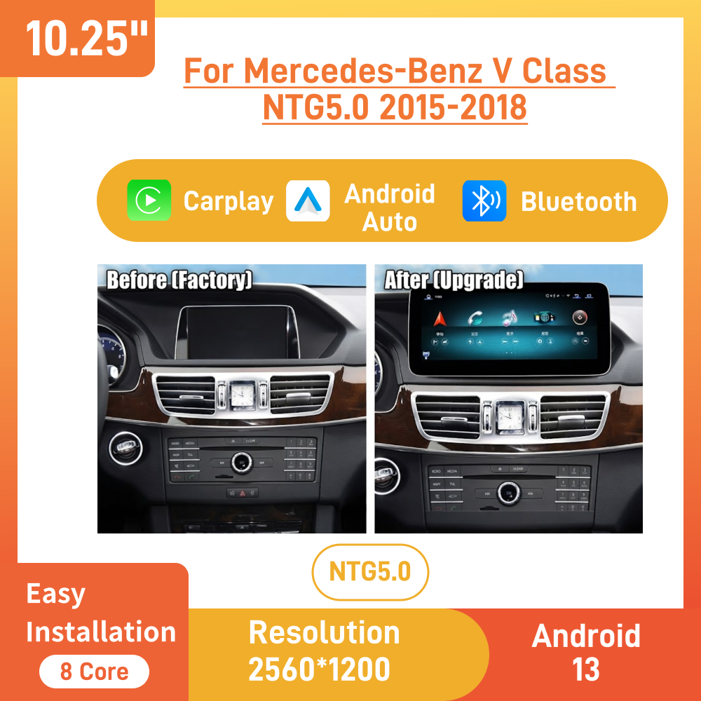 Navigatore Android da 10,25 Po - Car Multimedia Rear Seat Entertainment recensione e prezzo